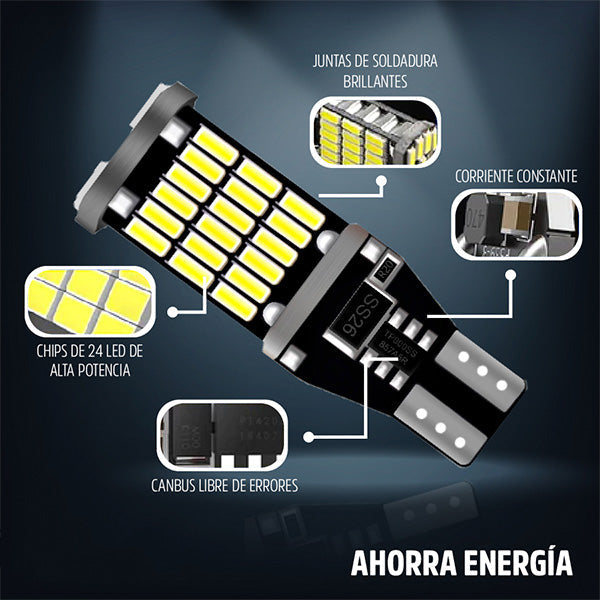 High Power™ - Luces Led de alta potencia